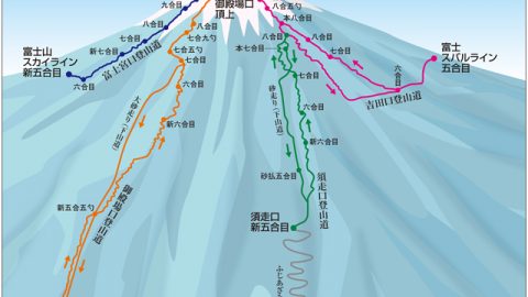 登山者の多さ、景色……じつはこんなに違う「はじめての富士登山4大アプローチコース」