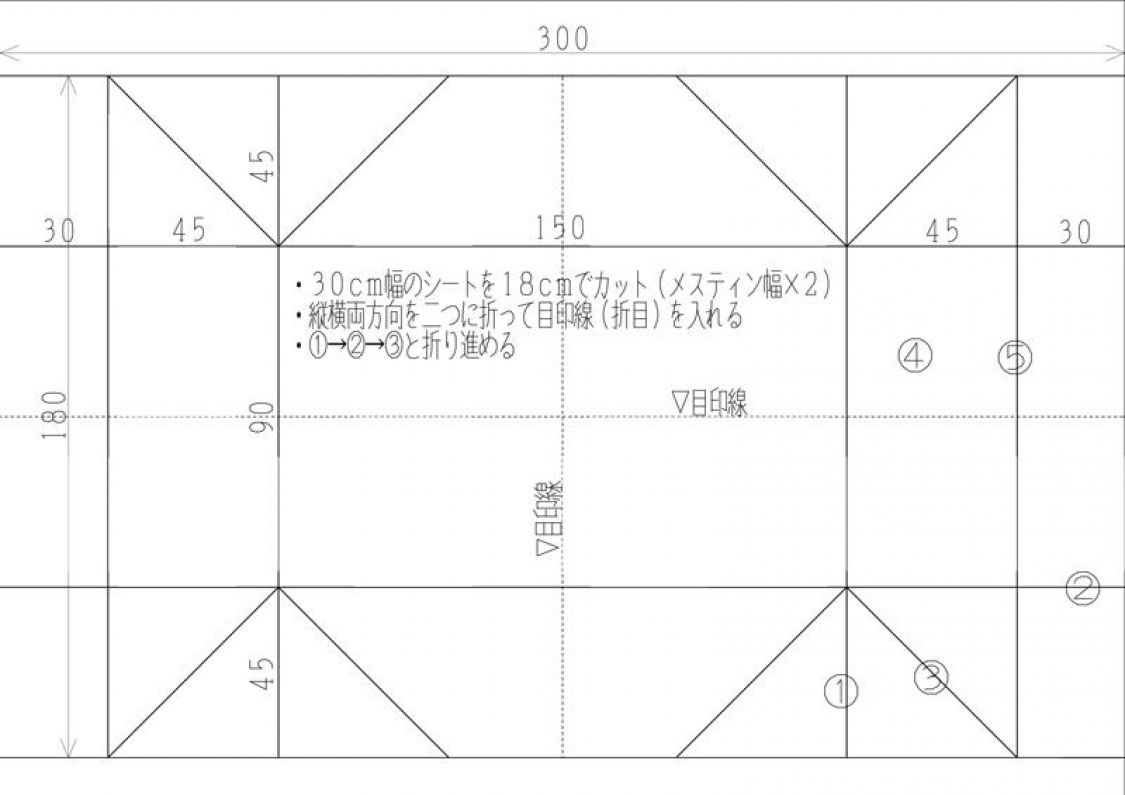 型紙を使わないメスティン折［読者投稿記事］ | 調理器具・食器