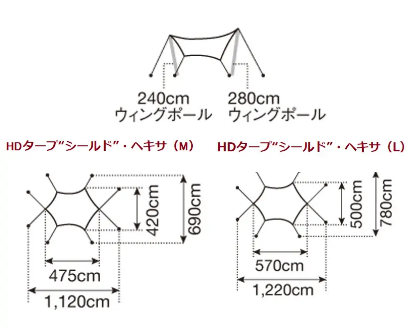 海外輸入 スノーピーク HDタープ“シールド”・ヘキサ(L)＆ポール