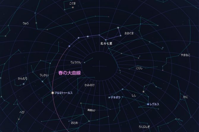 GWは北斗七星やからす座を探してみよう！マスターしておきたい春の星座を解説