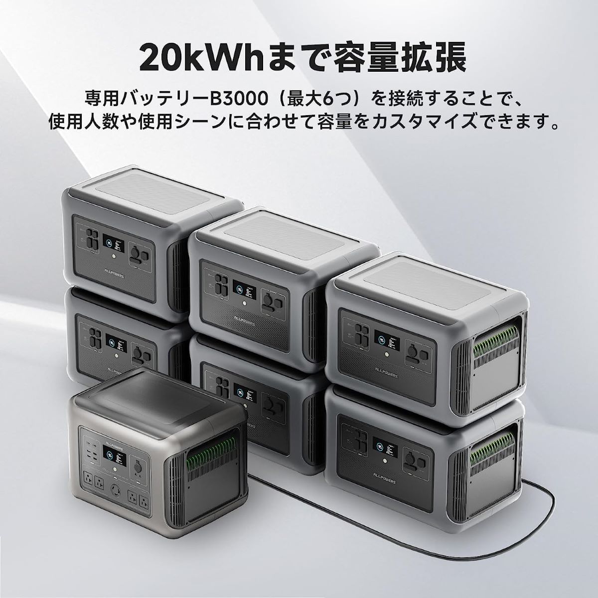 あらゆる家庭電器に対応！10年以上使えるポタ電「ALLPOWERS R2500」の 