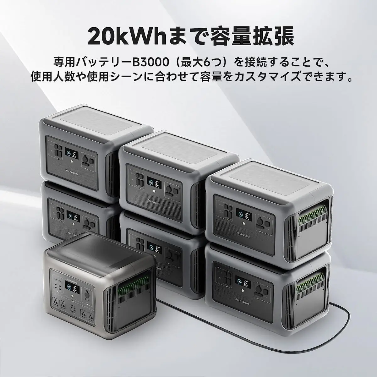 あらゆる家庭電器に対応！10年以上使えるポタ電「ALLPOWERS R2500」の