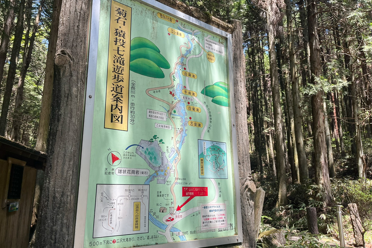 七滝遊歩道の地図