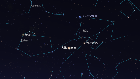 2024年８月15日未明は木星と火星の大接近を見るチャンス！ペルセウス座流星群もまだ見られるっ