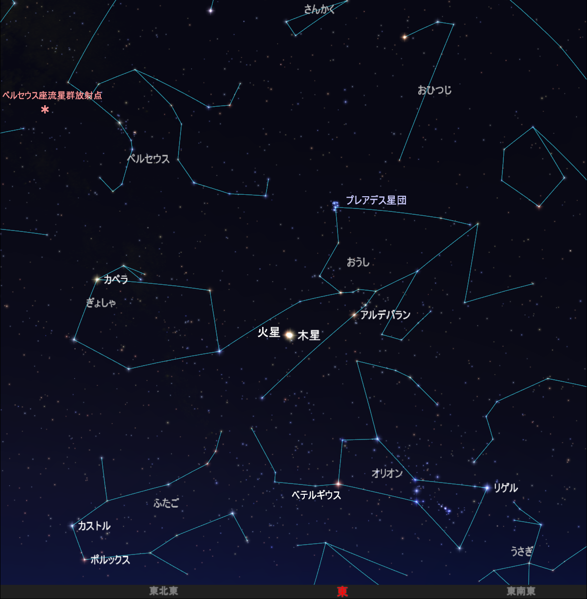 2024年８月15日未明は木星と火星の大接近を見るチャンス！ペルセウス座流星群もまだ見られるっ