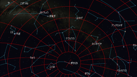 1万2000年後にはベガが北極星になっている！そのとき、現在最北の１等星カペラは？